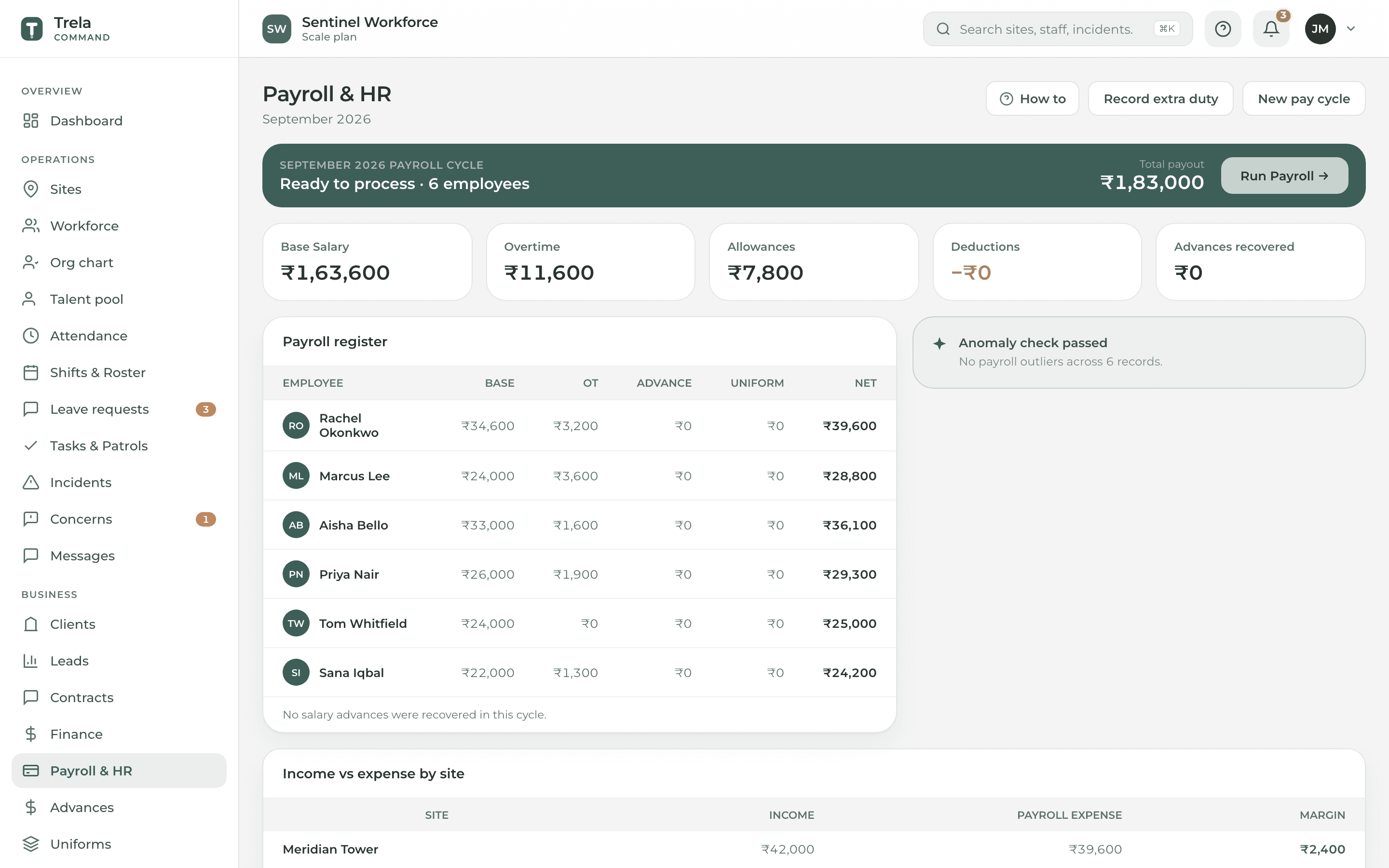 Trela payroll run worked out from recorded attendance