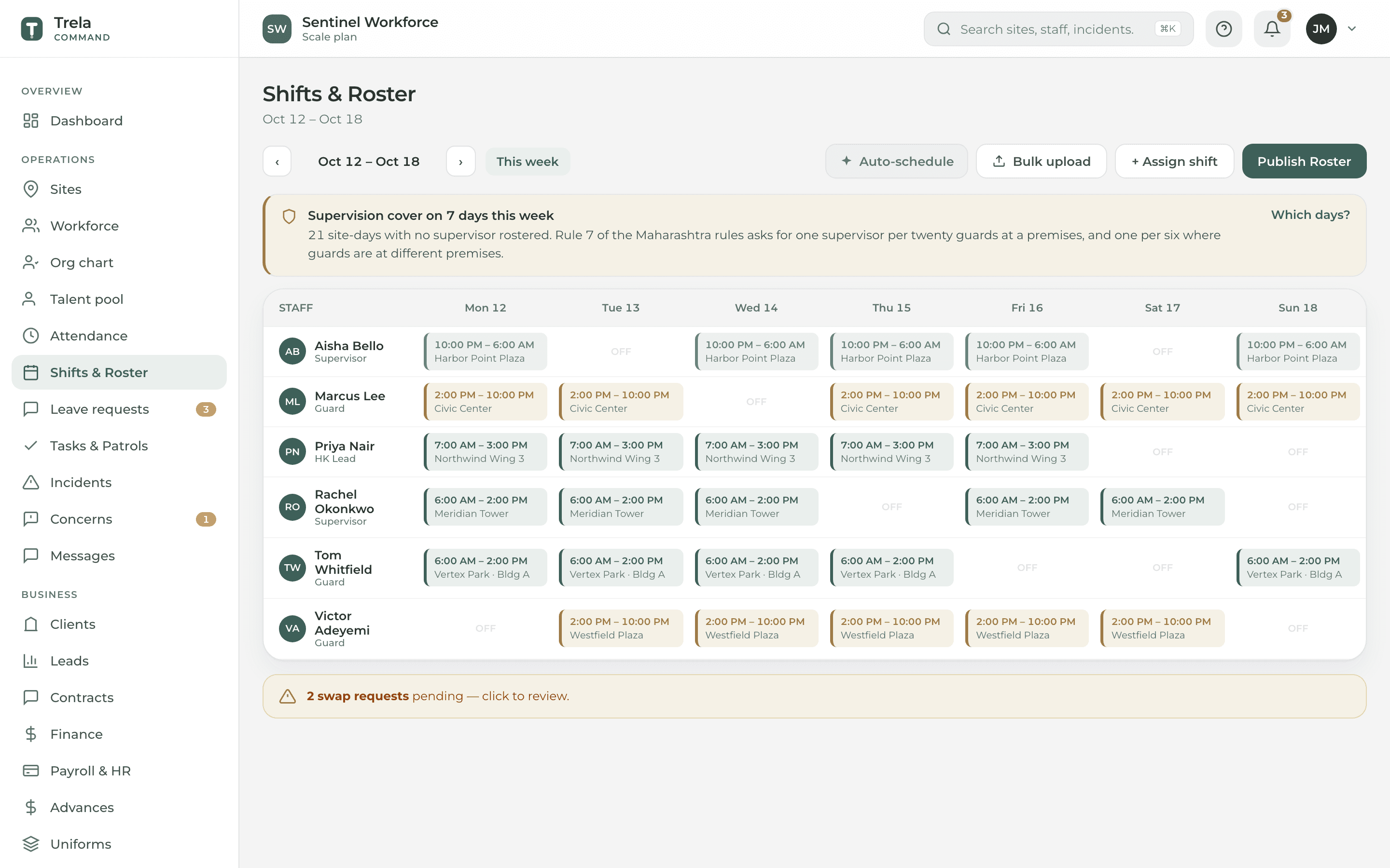 Trela roster planner with shifts across sites for security and housekeeping staff